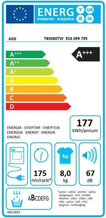 Energy Label AEG TB5060TW (8 kg, Changeable)