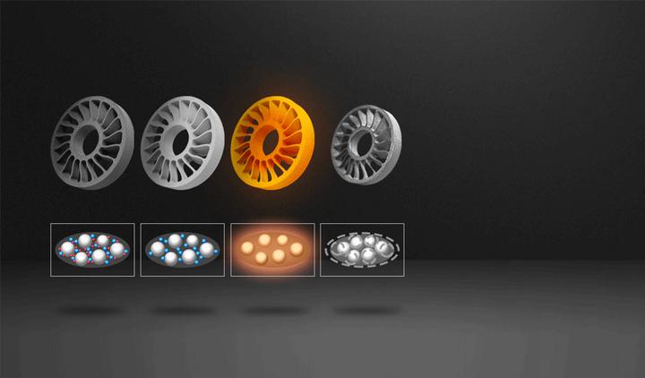 Actual product image Raise3D Metalfuse Forge1 3d Printer