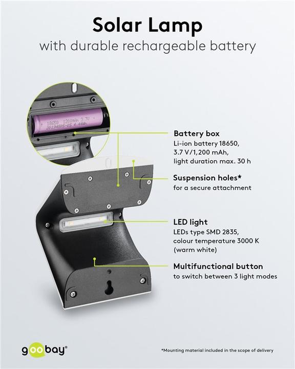Actual product image Goobay LED Solar Wall Light (220 lm, IP65)