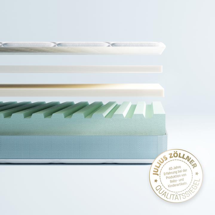 Actual product image Julius Zöllner Dr Lübbe Junior mattress (120 x 200 x 14 cm)