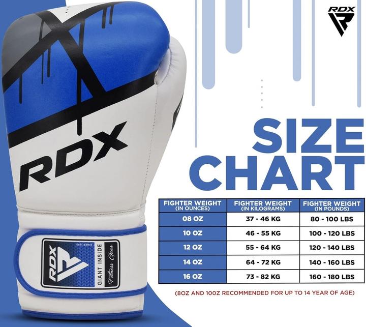 Produktbild Rdx F7 Ego Boxing Gloves Blue (10 OZ, One Size)
