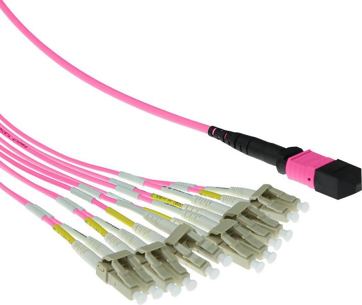 Produktbild Gepanzertes Glasfaser-Patchkabel (2 m)