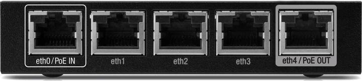 Actual product image Ubiquiti EdgeRouter X