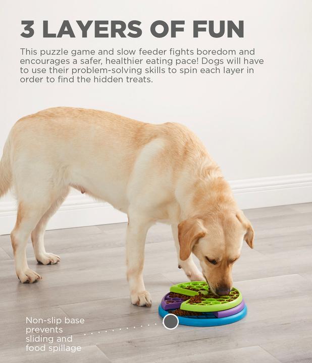 Image du produit Nina Ottosson Lickin' Layer (Jouet alimentaire pour chien)