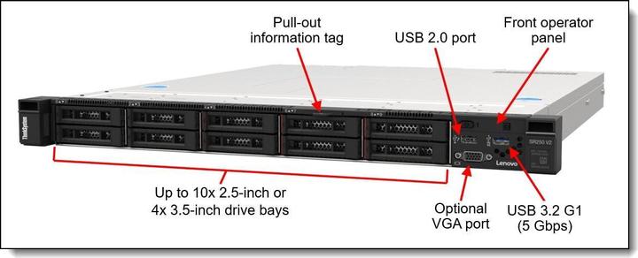 Immagine prodotto Lenovo Server ThinkSystem SR250 V2 7D7QA016EA Intel Xeon E-2378 (Intel Xeon E-2378, 16 GB, Server Rack)