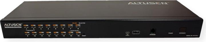 Image du produit Aten KH1516AI : commutateur KVM Cat-IP à 16 ports