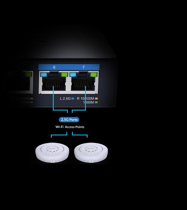 Actual product image D-Link DMS-107/E Switch (7 Ports)
