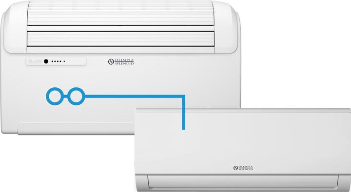 Produktbild Olimpia Splendid Unico Twin - Wall Split S1 (25 m², 8871.57 BTU/h)