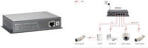 Immagine prodotto LevelOne Level One GEP-0521: 4 GE PoE-Plus + 1 GE (5 Porti)