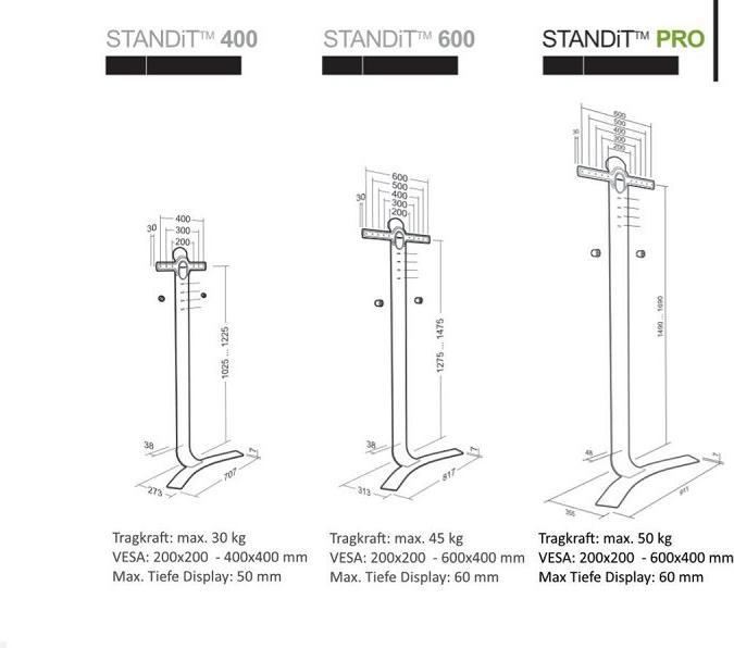 Actual product image Erard Standit Pro (Universal, 90", 50 kg)