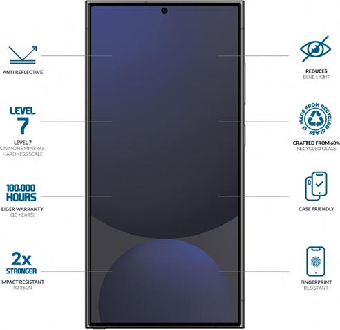Produktbild Eiger Mountain Glass Blue Edge (1 Stück, Samsung Galaxy S25 Ultra)