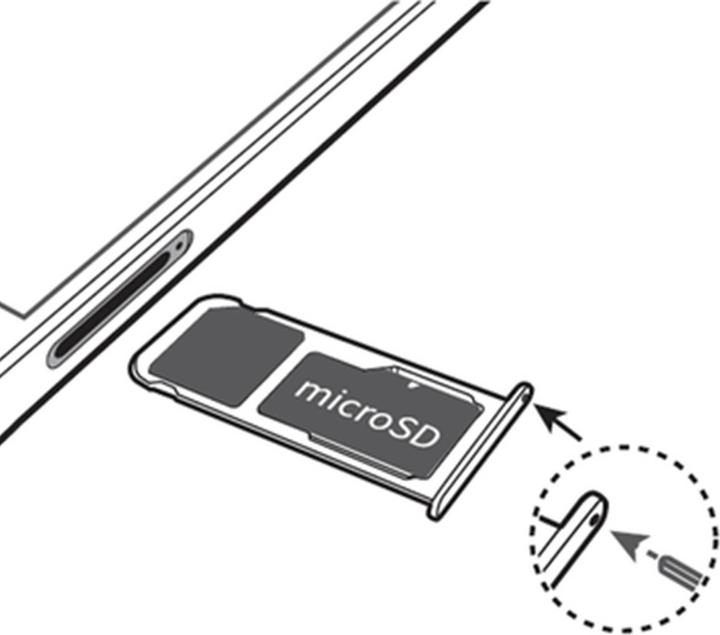 Image du produit Avizar Support de sim de rechange Huawei P20 Lite (Support de carte SIM, Huawei P20 Lite)