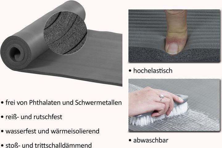 Actual product image Movit Yoga mat (10 mm)