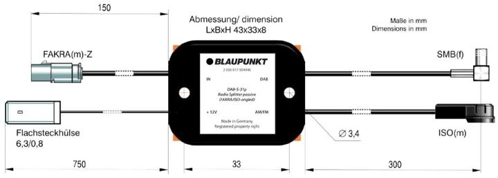 Image du produit Blaupunkt Splitter d'antennes