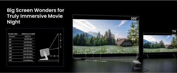 Produktbild JMGO N1S SE (Full HD, 800 lm, 1.2:1)