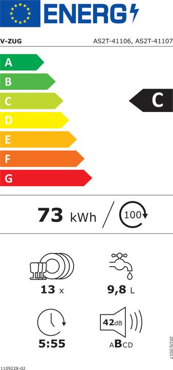 Etichetta energetica V-Zug AdoraSpülen V2000