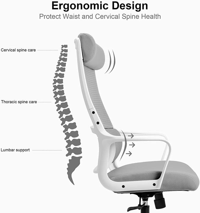 Immagine prodotto Melokea Sedia da ufficio ergonomica