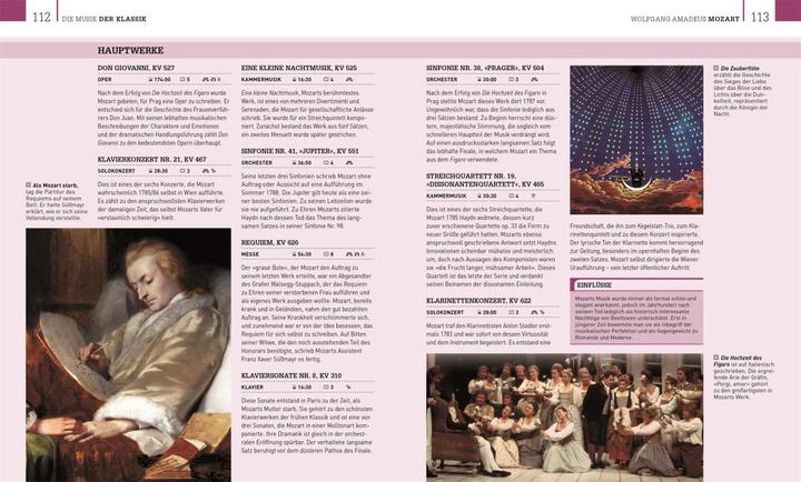 Immagine prodotto Klassische Musik (Tedesco, Jenny Nex, Nathanial Vallois, Simon Rees, Karl Lutchmayer, Lisa Colton, Richard Langham-Smith, Marcus Weeks, Duncan Barker, Sam Thompson, Ivan Hewett, Robert Ainsley, Andrew Wilson, Ann Van Allen Russell, 2021)