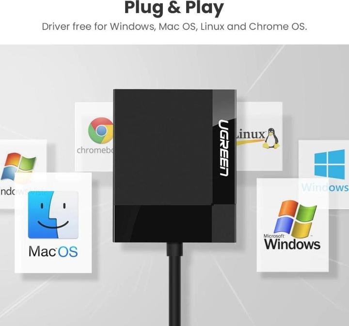Produktbild Ugreen CR125 4-in-1 (USB 3.0)