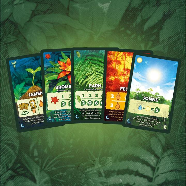 Image du produit Kosmos Treetops, d (Allemand)