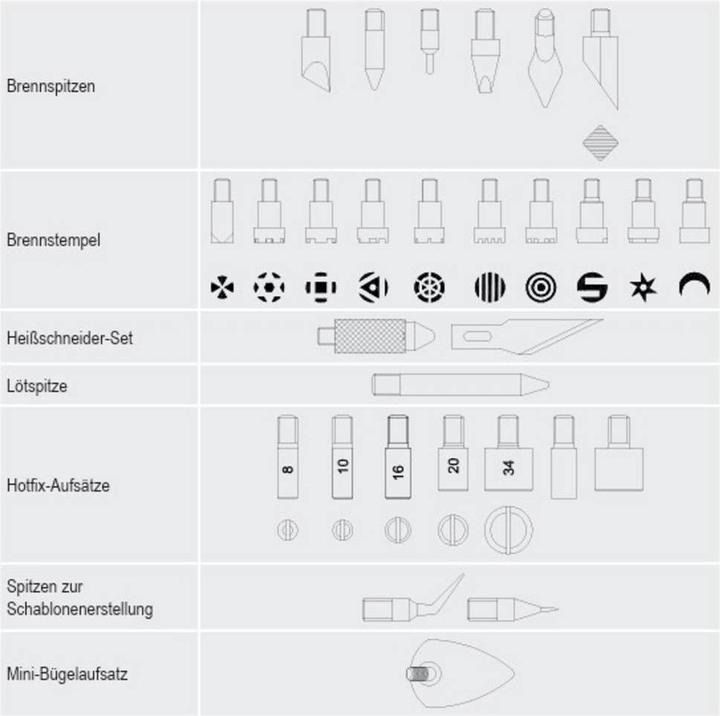 Produktbild Toolcraft 6-in-1 Brandmalkolben-Set