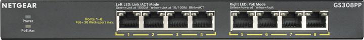 Actual product image Netgear GS308PP-100EUS (8 Ports)