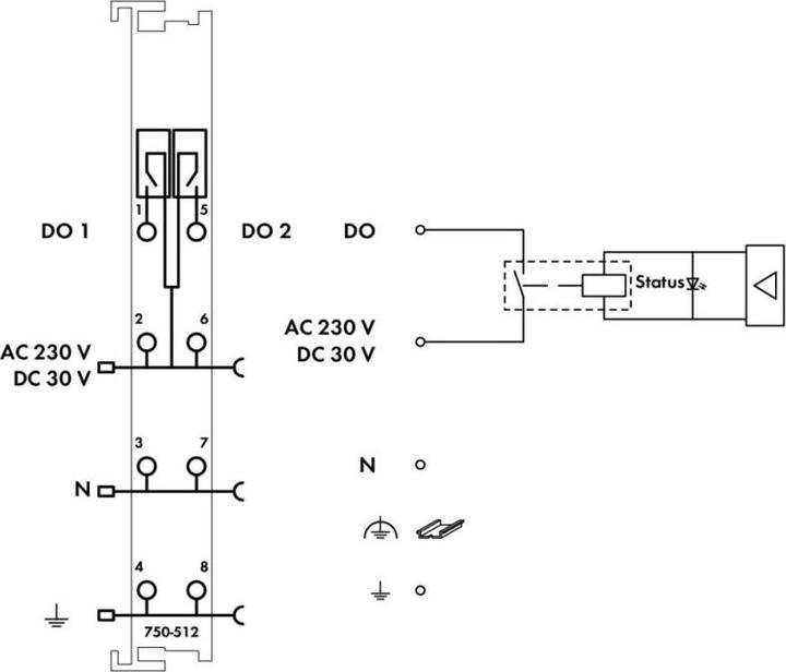 Immagine prodotto Wago Modulo I/O digitale AC serie 750 250V 750-512 (Presa per relè)