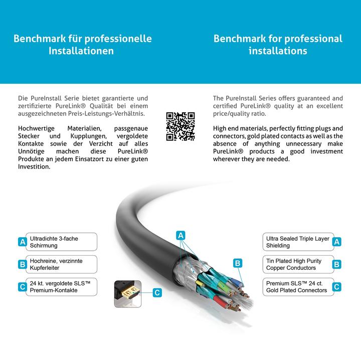 Actual product image Purelink HDMI (Typ A) — DVI (3 m, DVI, HDMI)
