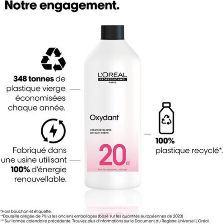 Produktbild L'Oréal Professionnel Oxydant (20 Vol. 6%)