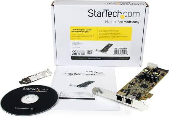Actual product image StarTech Dual Port Gigabit Network Card (Mini PCI Express)
