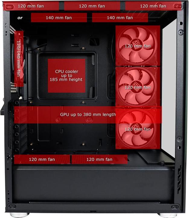 Produktbild LC-Power Gaming 808B - Skylla X (mATX, Mini-ITX, ATX)