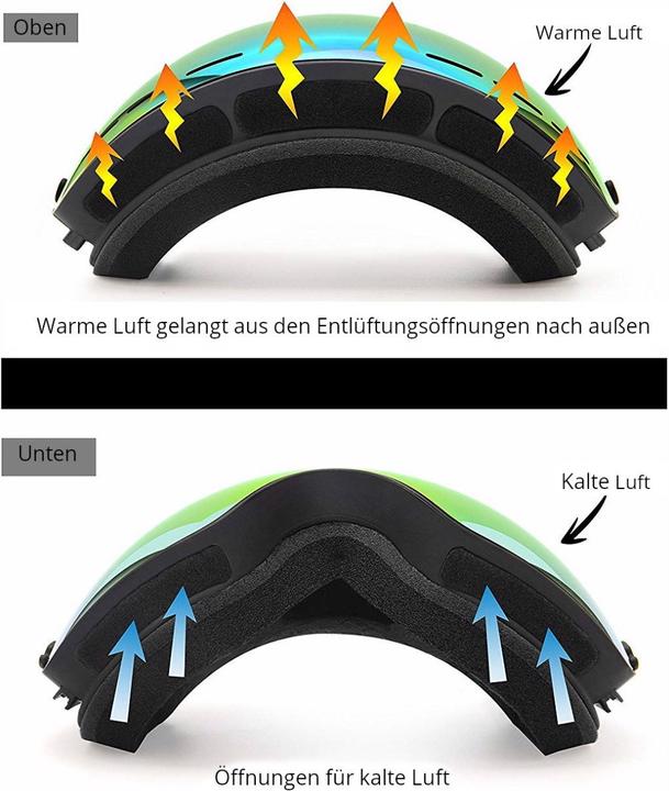 Actual product image Yeaz XTRM-Summit