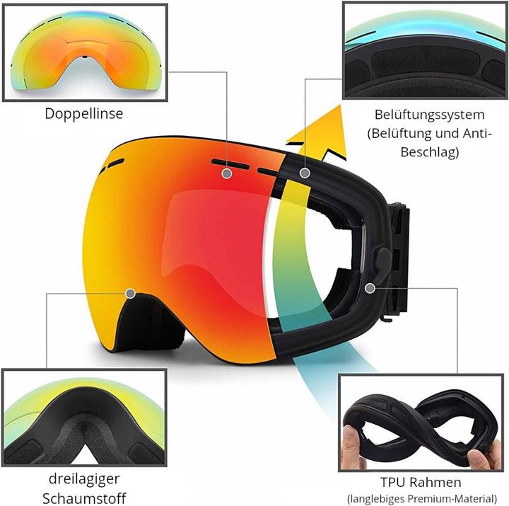 Actual product image Yeaz XTRM-Summit