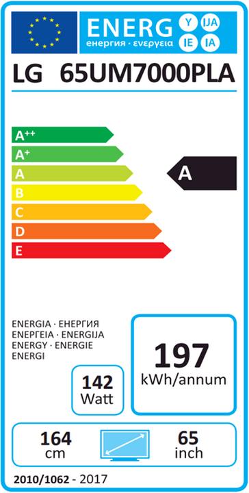 Energie-Label LG 65UM7000 (65", LCD, 4K, 2019)