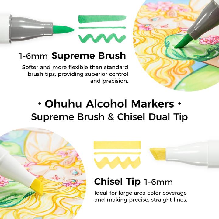 Produktbild Ohuhu Honolulu Plus (Mehrfarbig, 6 mm, 24 x)
