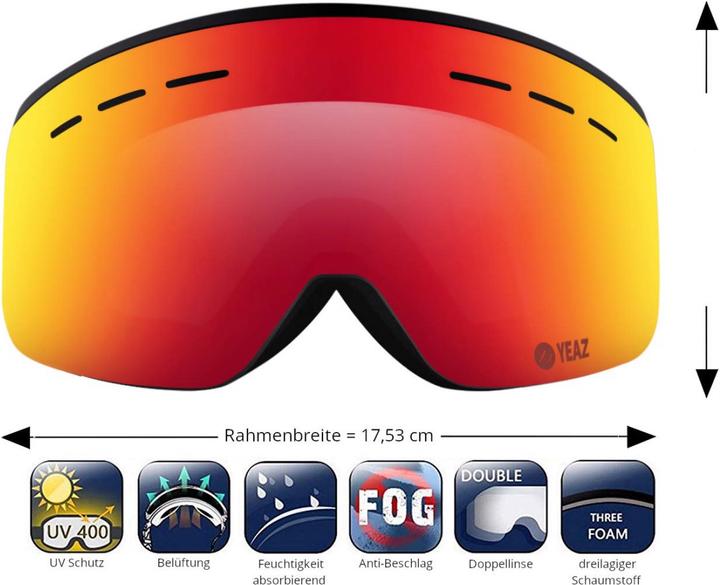 Actual product image Yeaz Rise