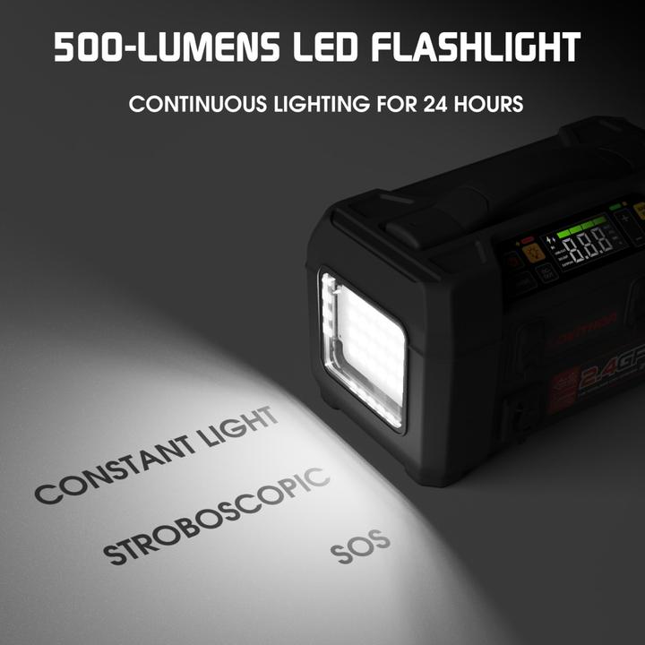 Actual product image Lokithor AW401 (2500 A, 20 mAh)