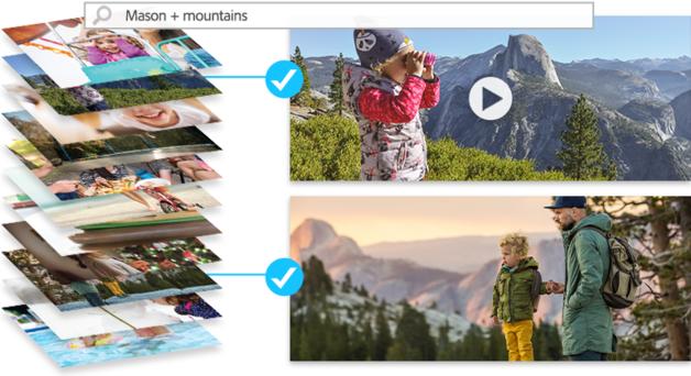 Produktbild Adobe Photoshop Elements 2020 (1 User)