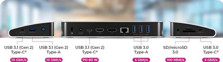 Actual product image Icy Box RaidSonic ICYBOX IB-DK2408-C Docking station 11in1 (USB-C, 1 Ports)