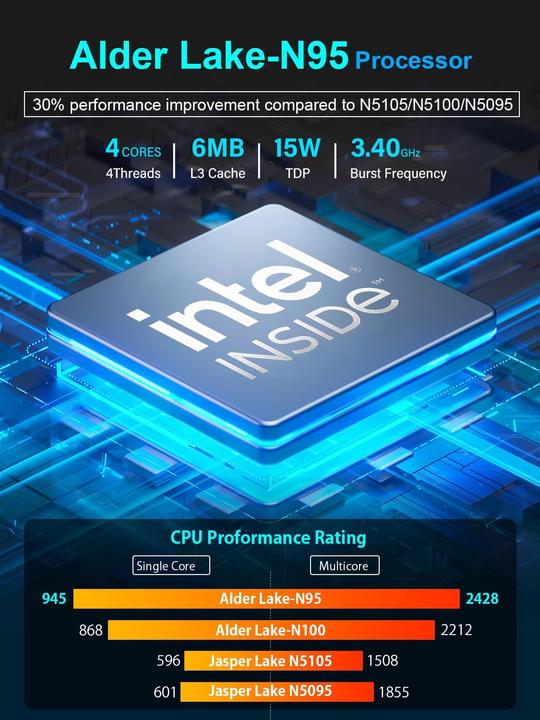 Image du produit NiPoGi GK3 Plus Mini PC mit Intel Alder Lake-N95 Prozessor
