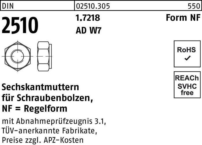 Produktbild Sechskantmutter DIN 2510 f.Schraubenbolzen NF M 36 1.7218 (M36)