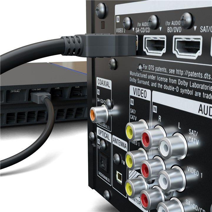 Actual product image Goobay HDMI (Typ A) — HDMI (Typ A) (2 m, HDMI)