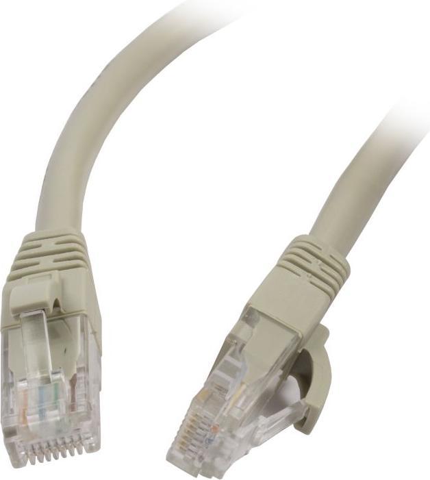 Immagine prodotto Synergy 21 Cavo patch (UTP, CAT6, 2 m)