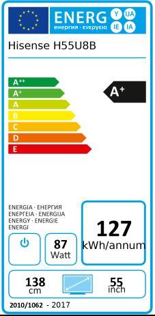 Energy Label Hisense H55U8B (55", QLED, 4K, 2019)