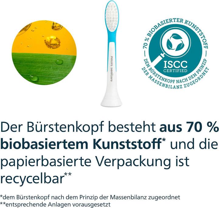 Produktbild Philips Sonicare For Kids (2 x)