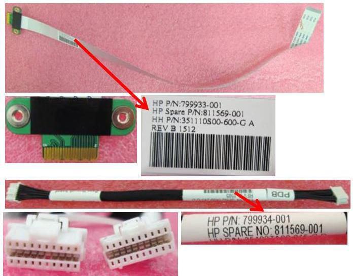 Produktbild HPE CABLE KIT APOLLO 2000