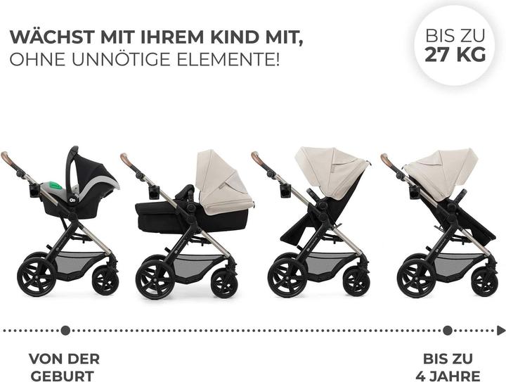 Immagine prodotto KinderKraft Moov 2 Eva 4in1