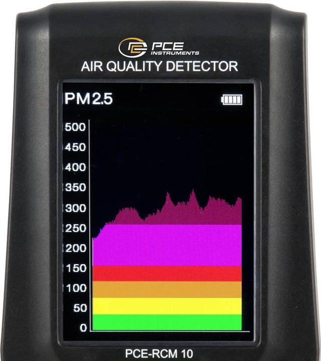 Produktbild PCE Instruments Staubmessgerät