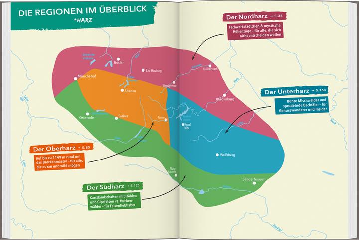 Produktbild OUTDOOR GUIDE Reiseführer Harz (Deutsch, Jana Zieseniss, 2025)