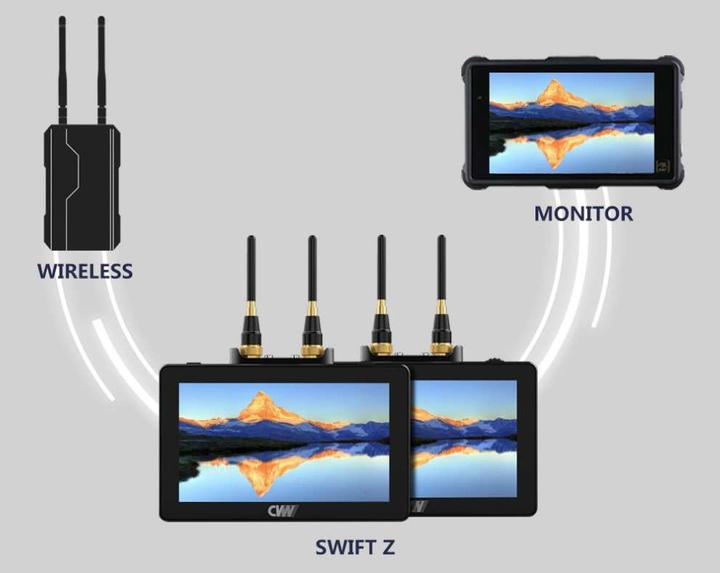 Produktbild CVW Crystal Video SWIFT Z (5.50")